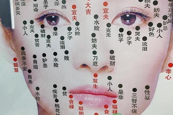 左下巴长痣有贵人相吗;下巴有痣必大富大贵