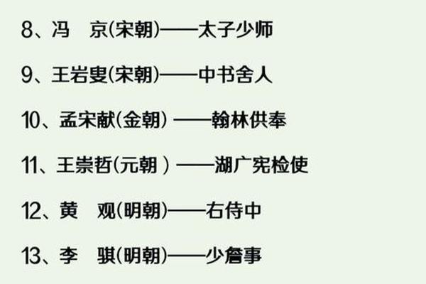 状元文化相关知识_状元文化主题