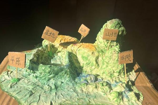 传统手工艺品地理标志,传统手工艺人