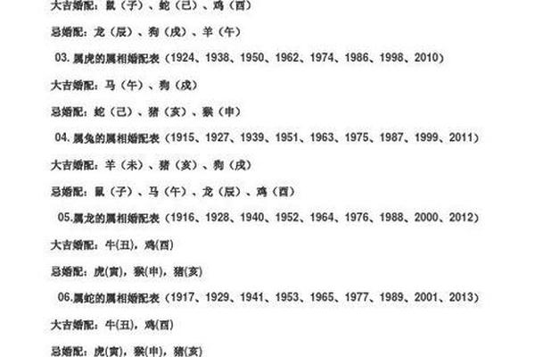 1996年属鼠是什么命五行缺什么