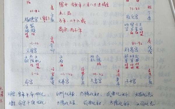 紫薇星座命盘查询_紫薇格局查询 紫薇星座命盘查询_紫薇格局查询