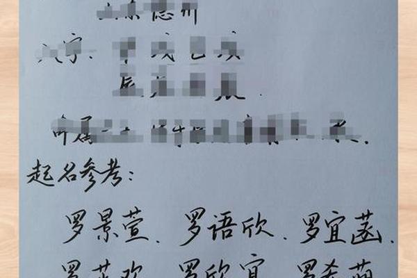 罗氏女宝宝起名