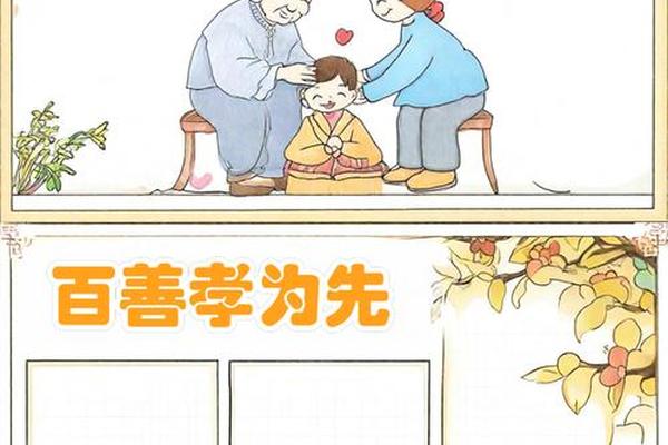 孝文化手抄报简单漂亮;关于孝的手抄报模板 孝文化手抄报简单漂亮;关于孝的手抄报模板