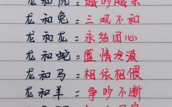 龙和兔相合吗 龙和兔相合吗