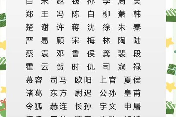 好听的小说女生姓名