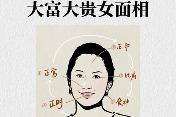 柳庄神相 痣_鼻小柱中间有痣面相