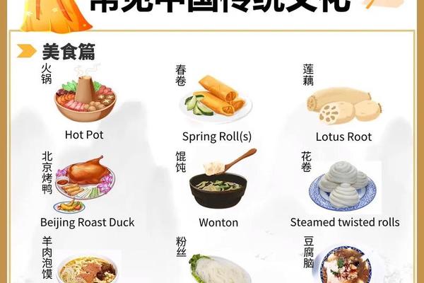 本土文化的英文,传统文化用英文怎么说 本土文化的英文,传统文化用英文怎么说