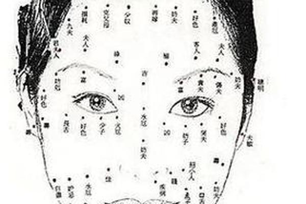 痣相解说下巴痣—下巴痣长毛