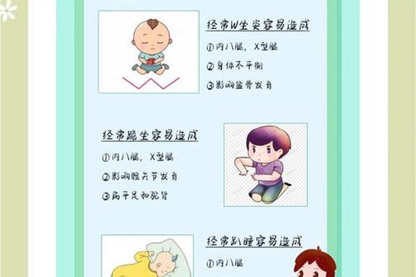 3岁小孩走路内八字怎么办