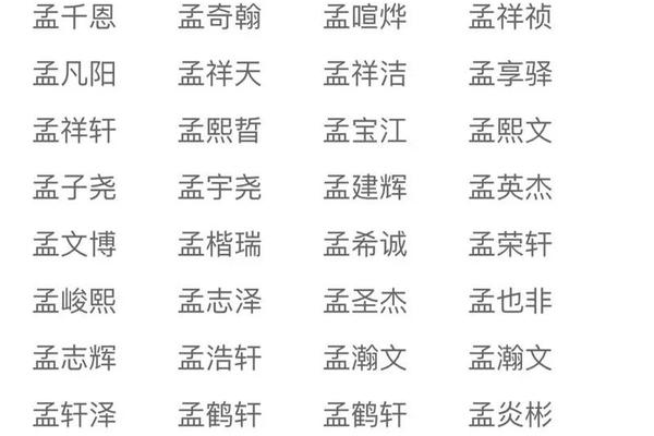 孟创姓名测试