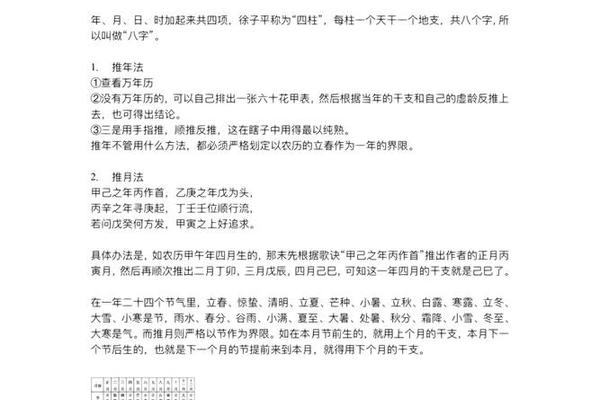 如何推八字