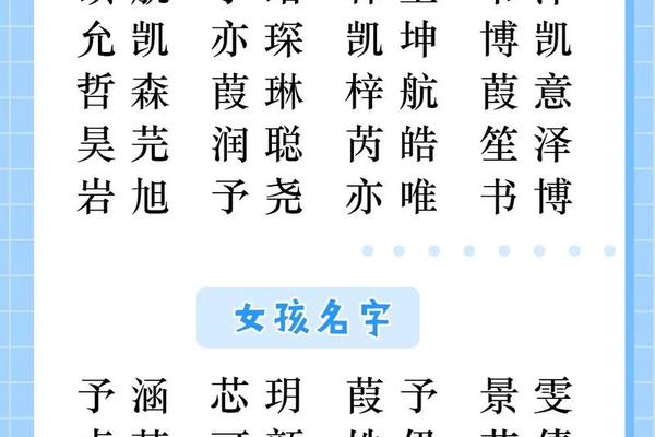 申姓宝宝起名大全男孩
