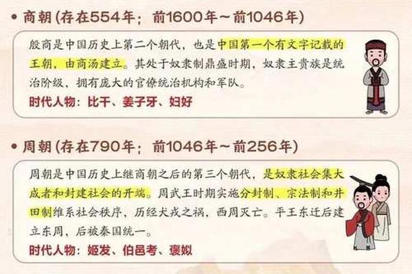 古代文化(古代文化交流的历史启示)