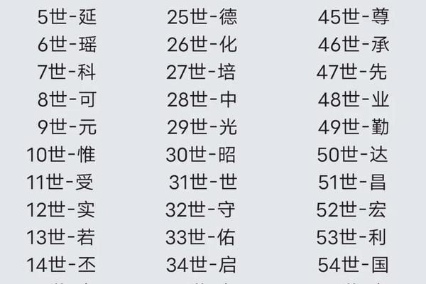 姓蔡明化姓名打分