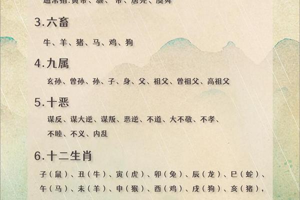本土文化包括哪些方面-中国的本土文化是？
