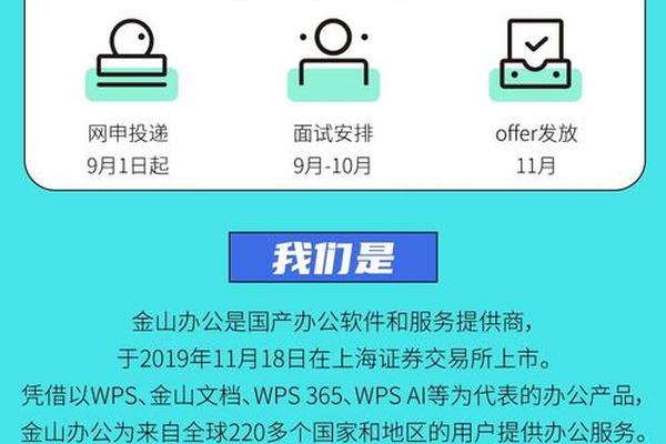 书画文化传媒有限公司招聘—书画院招聘信息
