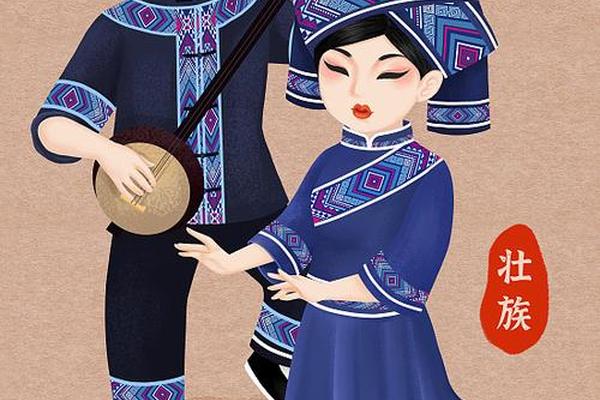 壮族文化元素绘画电子版,广西壮族民族元素图案