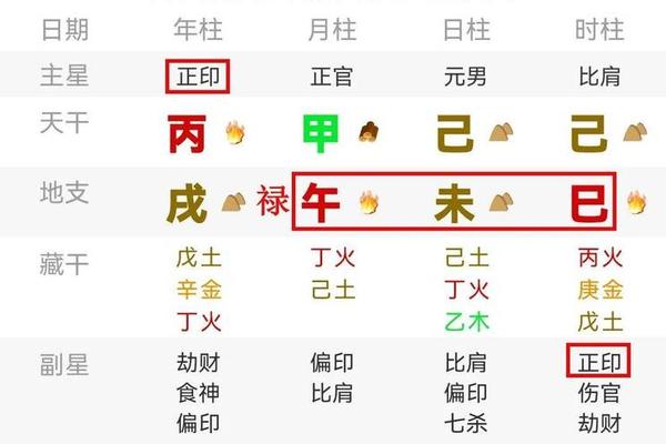 八字郎