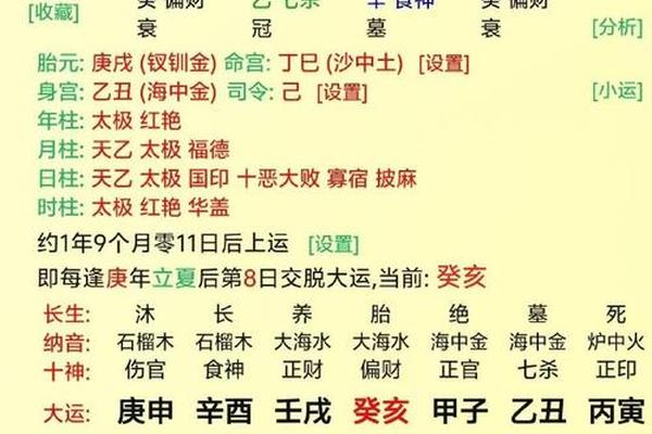 八字测运