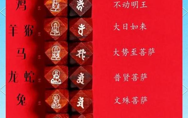 74年守护神（十二生肖守护神对照表）