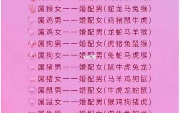 98虎女00龙男婚配好吗(98虎女和00龙男的属相合不合) 98虎女00龙男婚配好吗(98虎女和00龙男的属相合不合)
