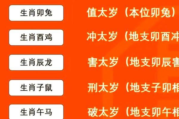2023属鼠的全年运势及运程