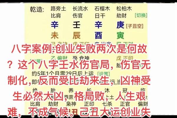 八字伤官格