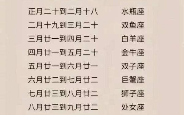 农历8月24日是什么星座-农历8月24日出生的人 农历8月24日是什么星座-农历8月24日出生的人