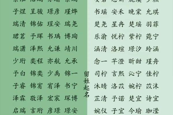 八字起名网免费