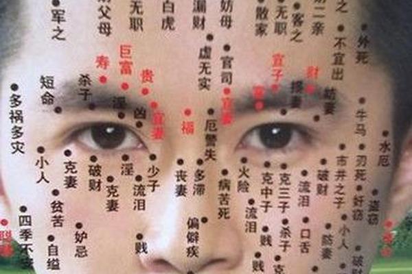 女人额头痣相最_女人额头上的痣解说图 女人额头痣相最_女人额头上的痣解说图