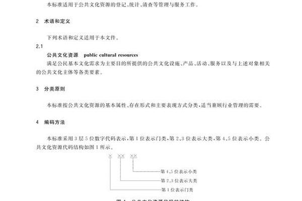 文化资源(文化资源的范畴)