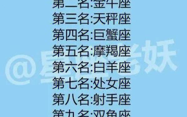 星座大全男生排名 男孩星座排名 星座大全男生排名 男孩星座排名