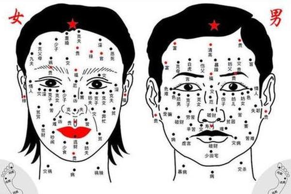 女人的鼻梁右侧痣相 女人鼻梁右侧有痣图片 女人的鼻梁右侧痣相 女人鼻梁右侧有痣图片
