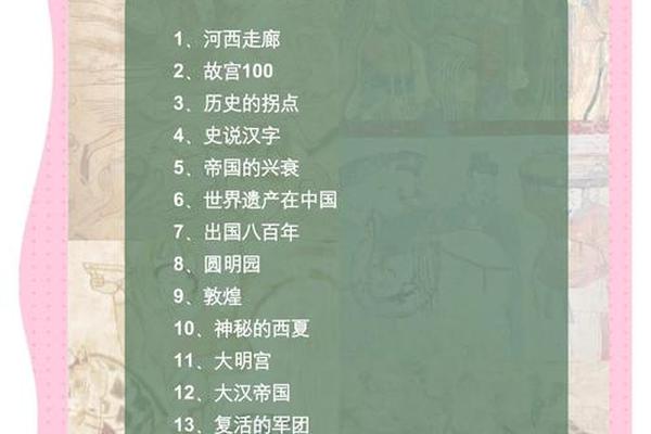 古典文化常识的纪录片—古代地理文化常识