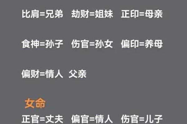 八字看父亲