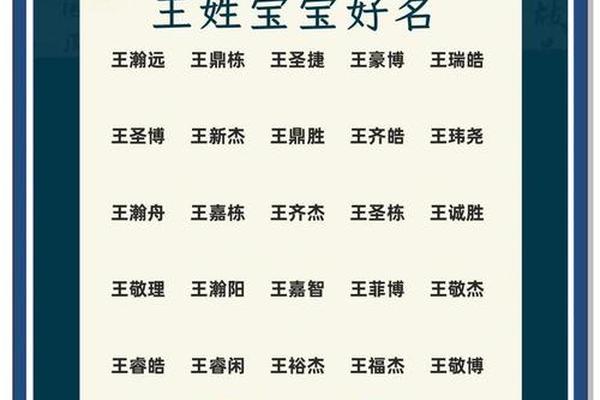 王氏姓名大全男孩鸡年