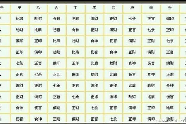 免费查八字算财位方向