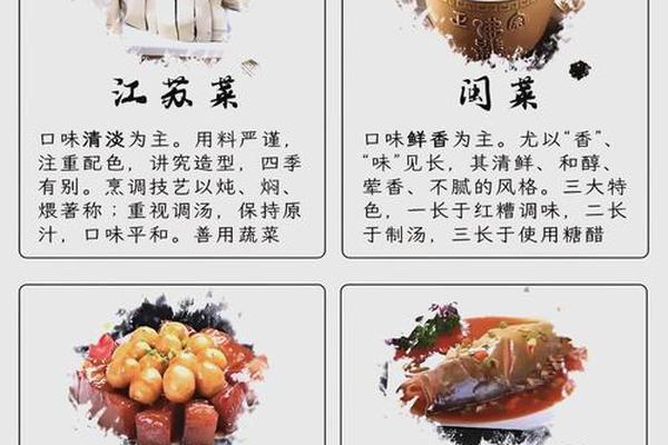 中国传统饮食文化简介_我国四大菜系是哪四大菜系