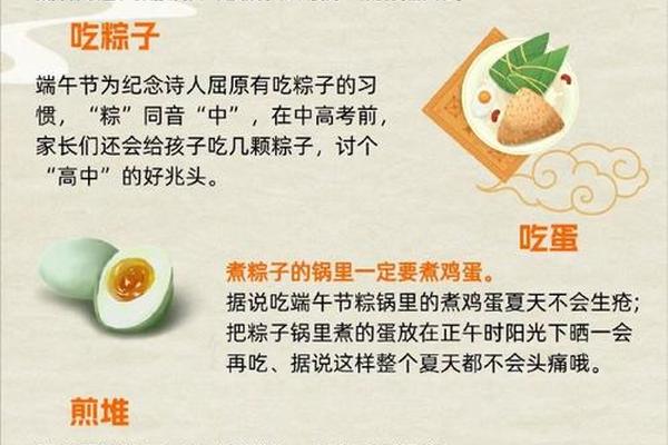 中国传统节日文化有哪些主要内容;端午节有哪些风俗和传统文化