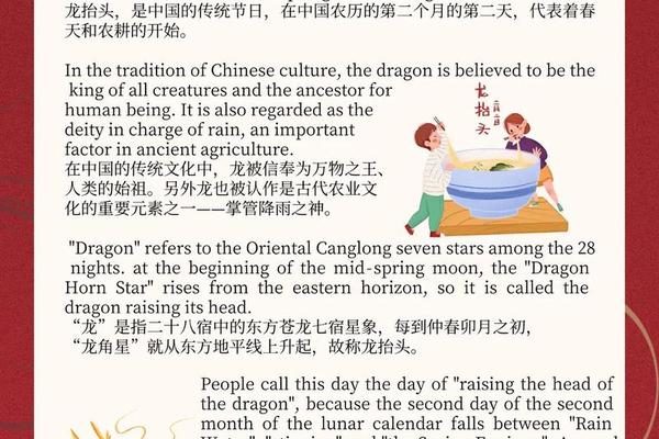 龙文化英语介绍,龙的英文介绍