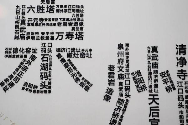 南宋文化及经贸中心 经贸中心是干嘛的