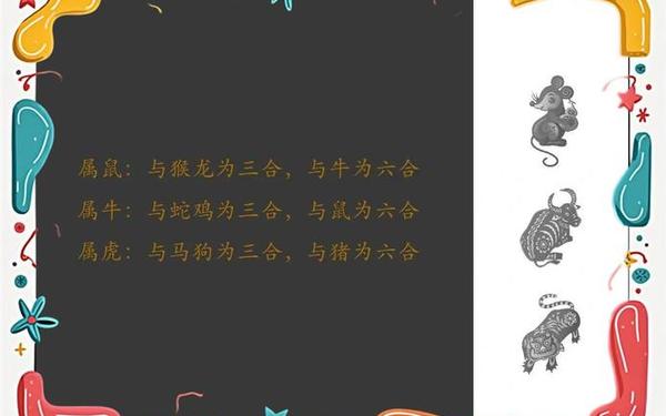 生肖五合是什么意思 生肖五合是什么意思