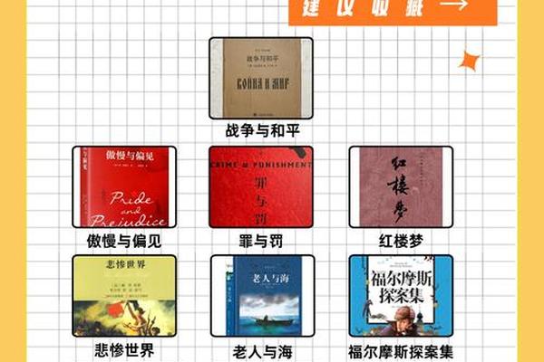 中国优秀文化经典作品—世界文学经典作品