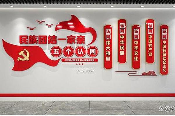 中华民族文化城规划图;民族团结文化长廊
