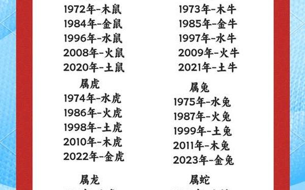 97年属牛男孩子姻缘在哪一年 97年属牛男孩子姻缘在哪一年