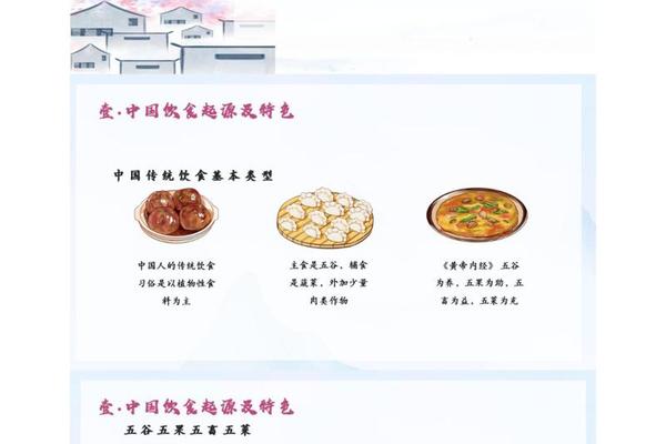 中国传统饮食文化特点 简述中国饮食文化的特点