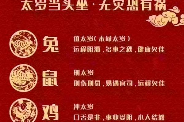 2023年属鼠人犯太岁怎么破解