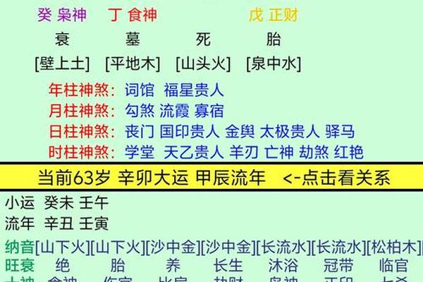 生庚八字