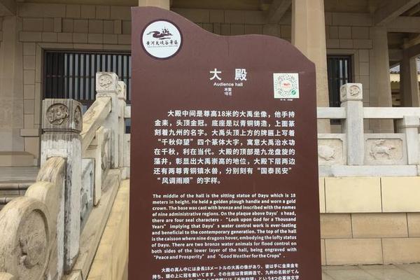 大禹文化旅游区历史介绍、大禹公园介绍