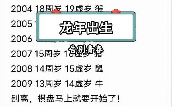 2000年出生的龙一生的命运 2000年出生的龙一生的命运